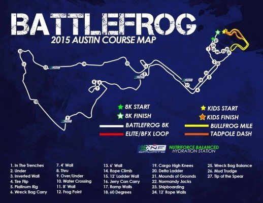 BF-Austin-2015-Course