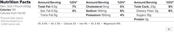 Cliff-OrganicEnergyFood (2)