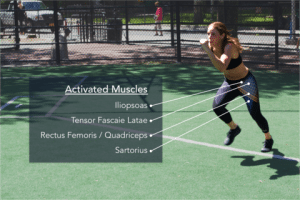 Physiclo-Resistance Shorts (2)